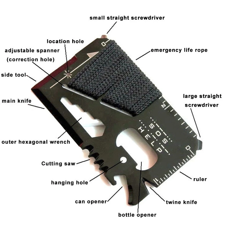 Multitool Credit Card - EDC tarjeta de crédito multifuncional cuchillo