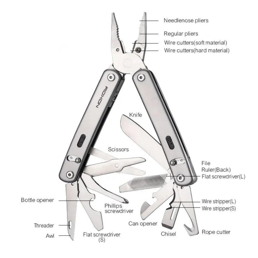 Roxon S804G Flex, Herramienta  - Edc Carry Pliers reseña y precio