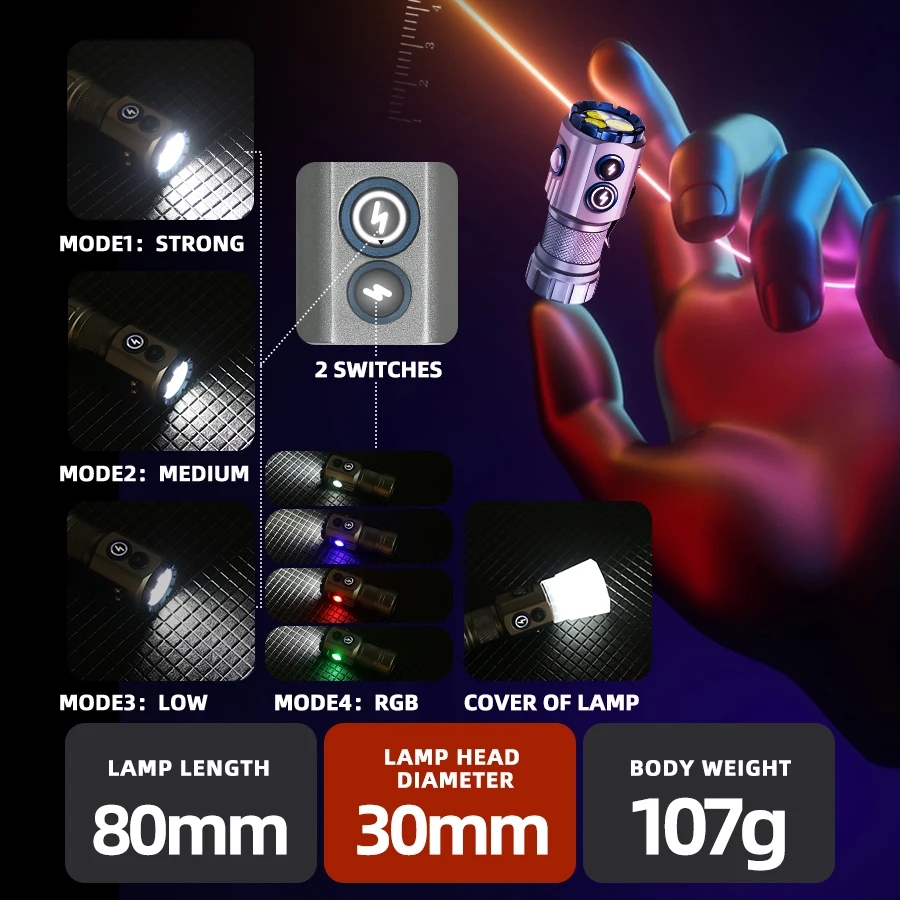 Potente linterna EDC de 2000LM - Edc Carry Flashlight reseña y precio