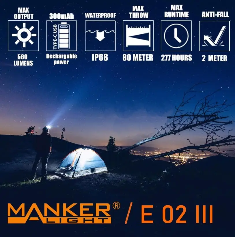 Linterna Manker E02III para us - Edc Carry Flashlight reseña y precio
